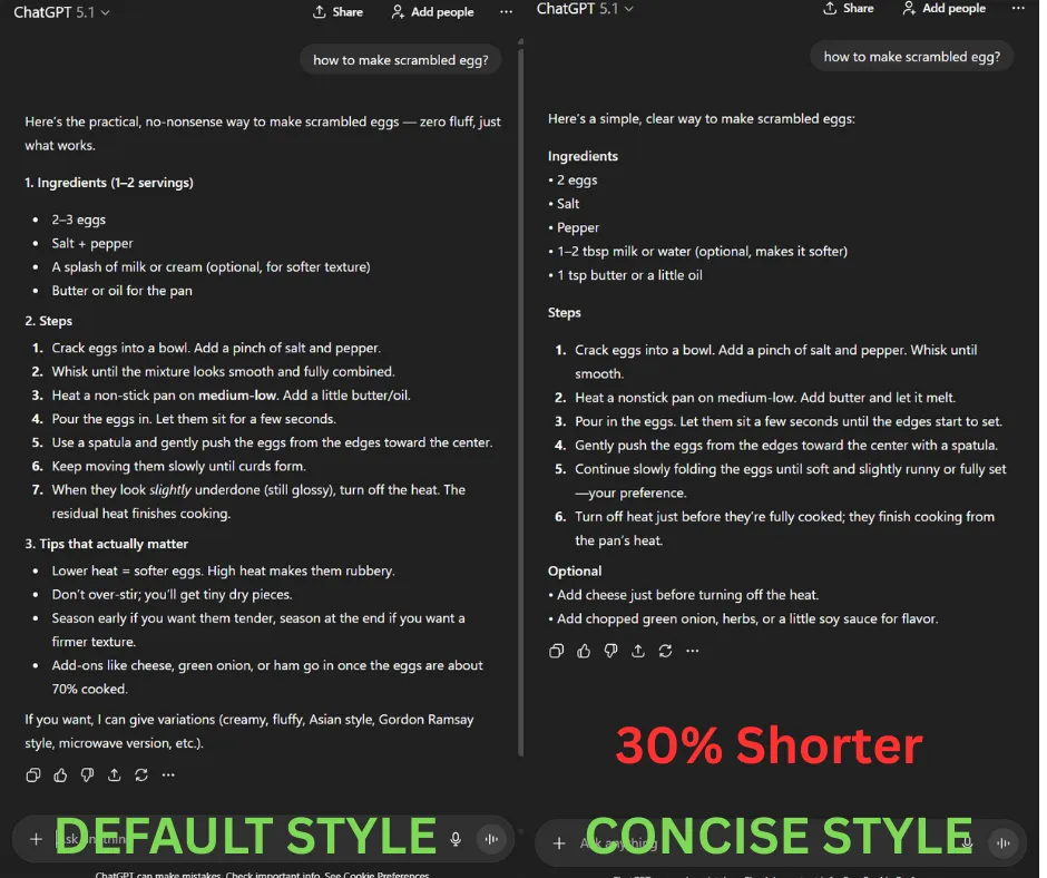 Comparison of verbose vs concise response in ChatGPT